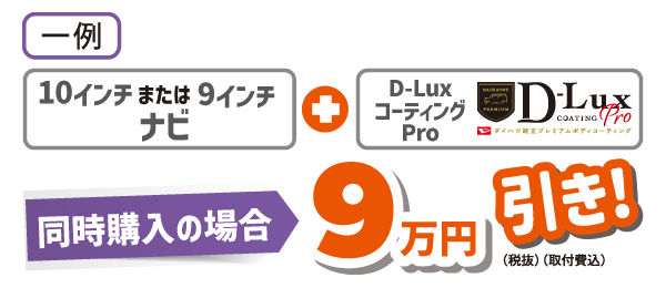 (一例)